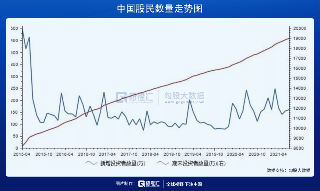 36岁女股民“被逼疯”实录