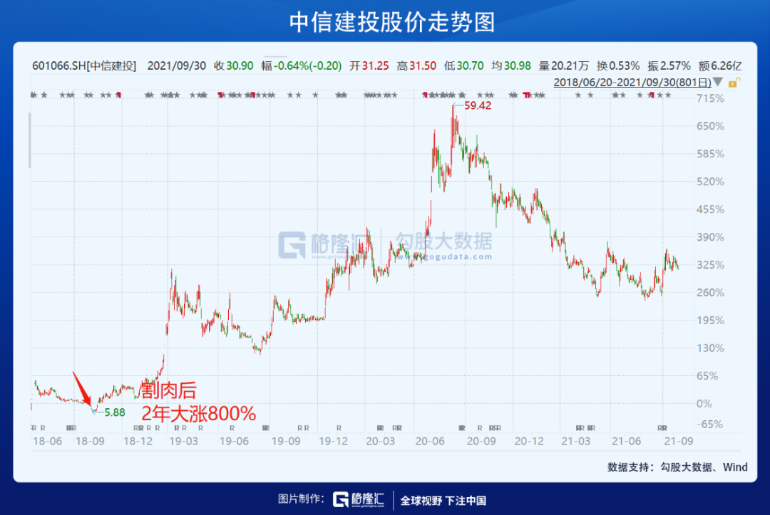 36岁女股民“被逼疯”实录