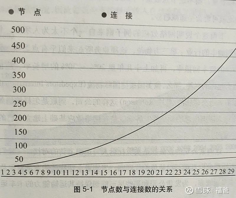 四年前的一场争论