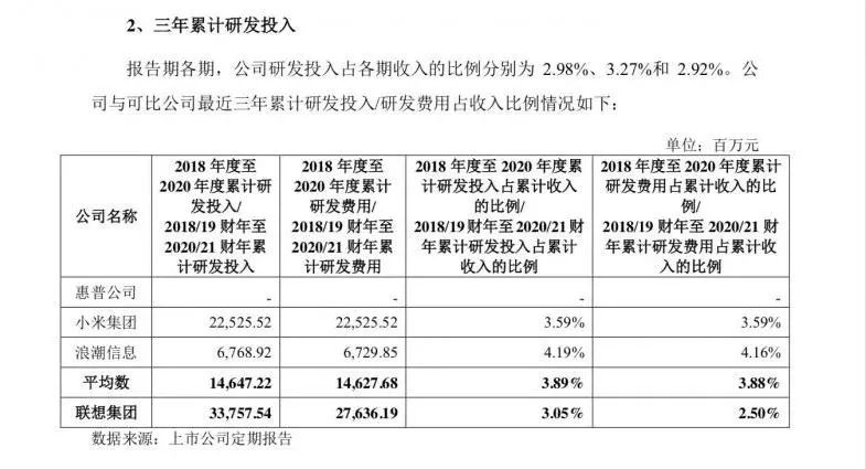 联想，找骂！