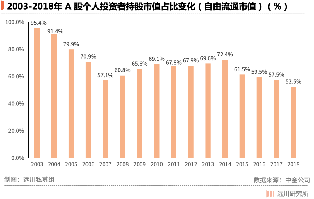 量化投资的毫秒战争 量化投资的毫秒战争
