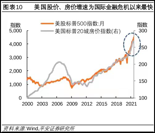 史无前例！诡异涨价潮来袭，聪明钱正悄悄转向