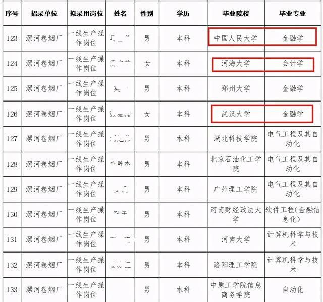 “双减”之后的不公平正在显现：有钱人的孩子正在花大价钱补课