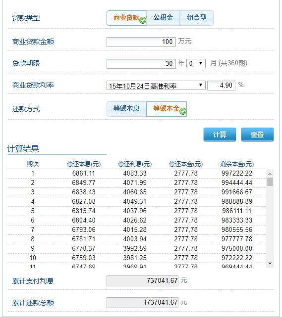 隐藏在房贷里的那些秘密