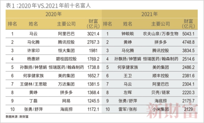 房地产税出台，地产股逻辑巨变！