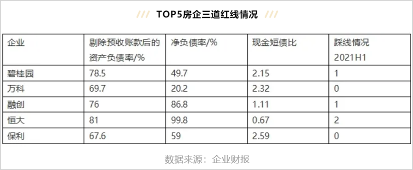 房地产税出台，地产股逻辑巨变！