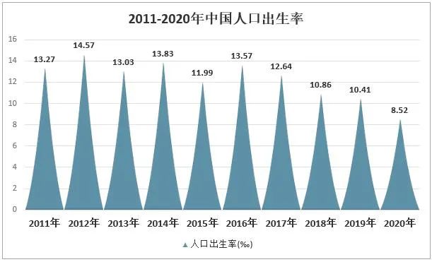 摁住高房价，是我们的唯一出路……