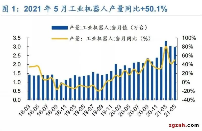 摁住高房价，是我们的唯一出路……