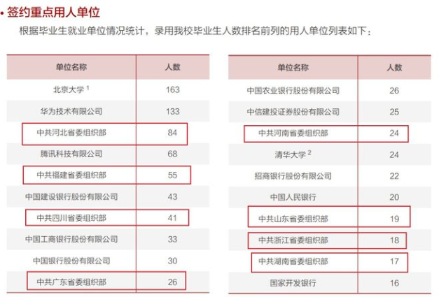 吓人！这家被北京雪藏的世界五百强鲜为人知，竟然是全球第十大经济体