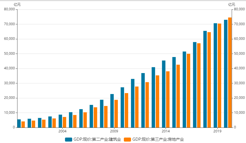 人均1000万产值，三一重工“灯塔工厂”的秘密