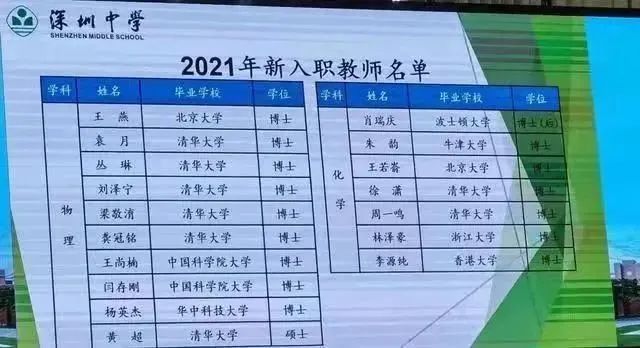 吓人！这家被北京雪藏的世界五百强鲜为人知，竟然是全球第十大经济体