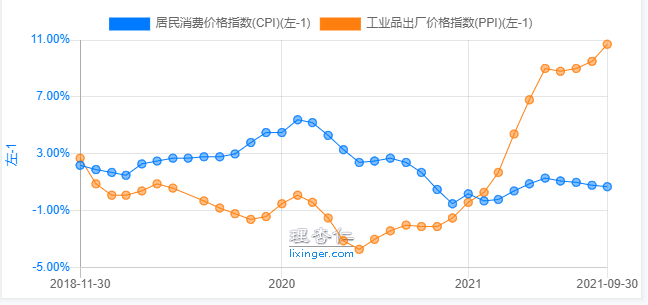 “猪王”也悬了！一个更大的担忧，还在后面