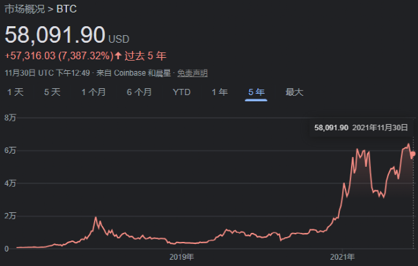 刚刚华人首富易位！神秘男子靠炒币干掉钟睒睒，仅用四年晋升全球十大富豪