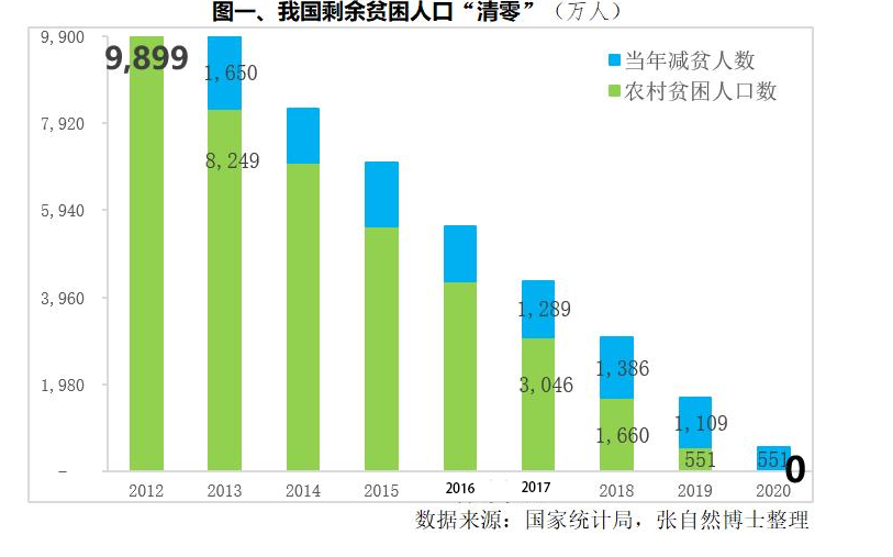 你扔掉的二手衣，正在决定非洲的流行趋势