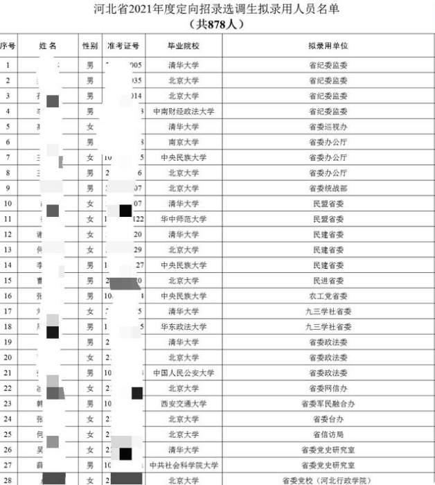 吓人！这家被北京雪藏的世界五百强鲜为人知，竟然是全球第十大经济体