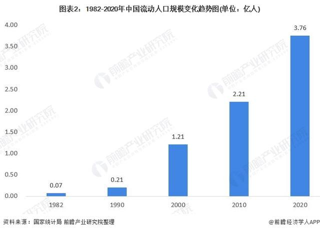 房地产税还没落地，房租已经大涨！这届年轻人真的太难了