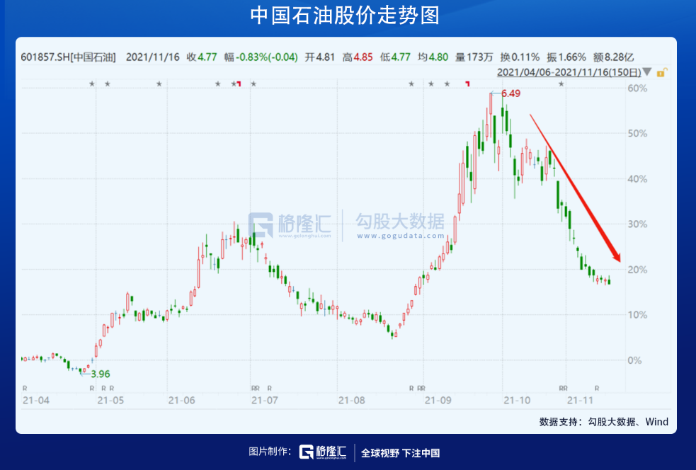 想要赚钱,先在市场中活下来 想要赚钱,先在市场中活下来