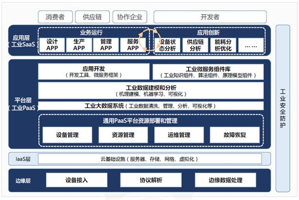 人均1000万产值，三一重工“灯塔工厂”的秘密