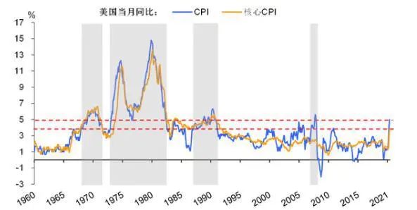 这是美国最需要中国的一刻，中国战略缓冲期所剩时间已不多