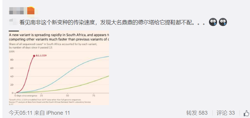 警报拉响！新冠新“毒王”已侵入中国！