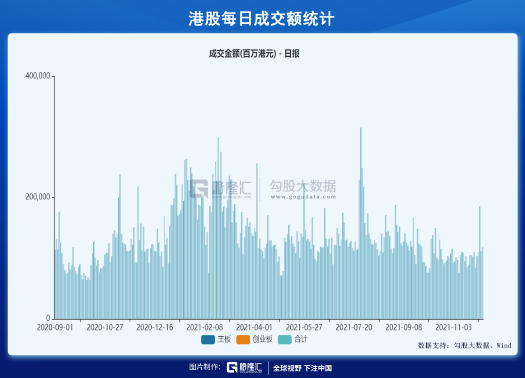 折戟港股，套牢中丐：割肉还是抄底？