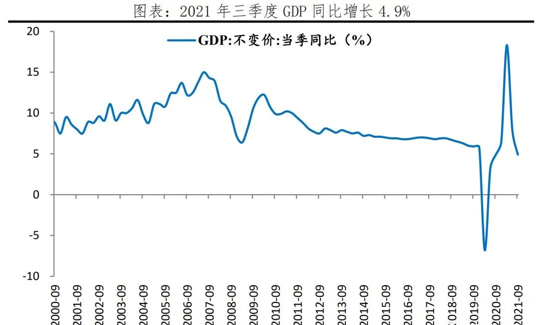 中央政治局会议会议传递的九大重要信号