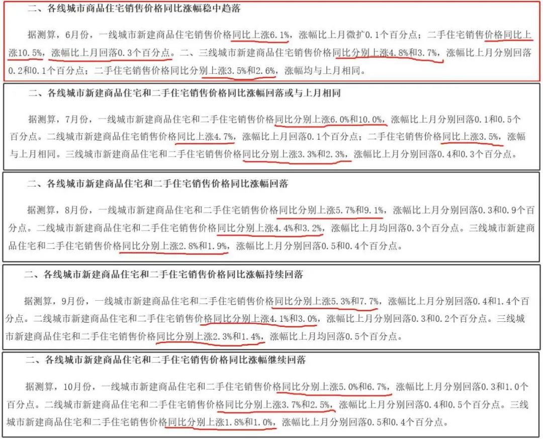 鼓励“六个钱包”买房的砖家放了个螺旋屁？