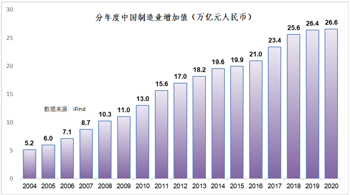 一朵10倍空间的“人间富贵花”