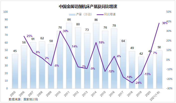 一朵10倍空间的“人间富贵花”