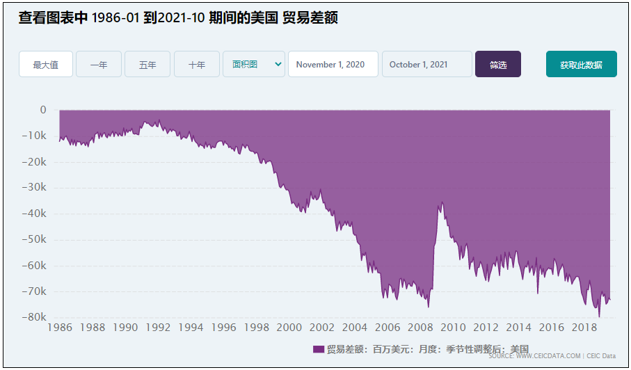 深度雄文: 中国步步为营惊天大破局，盎撒犹太资本全线大破产！