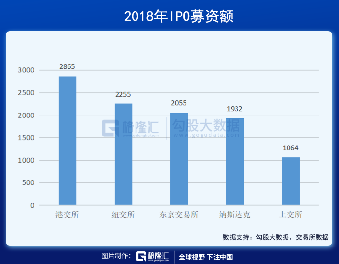 年终特稿 | 港股2021——最落寞的股票市场