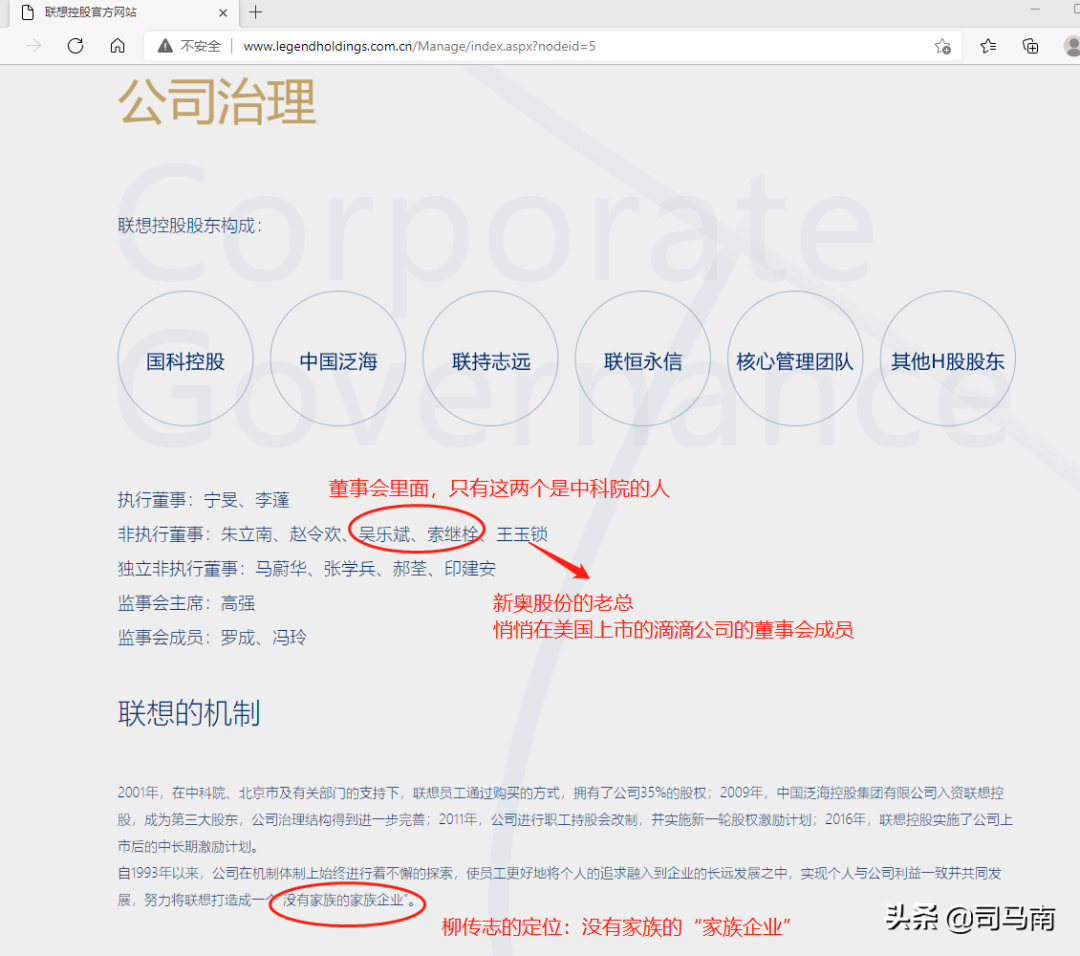 联想的金融帝国——钱生钱,资本永不眠 联想的金融帝国——钱生钱,资本永不眠