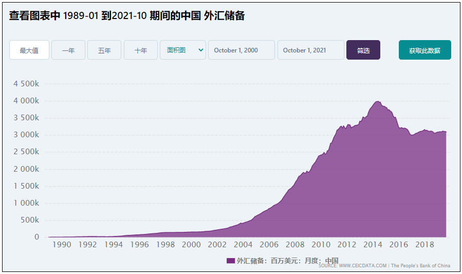 深度雄文: 中国步步为营惊天大破局，盎撒犹太资本全线大破产！