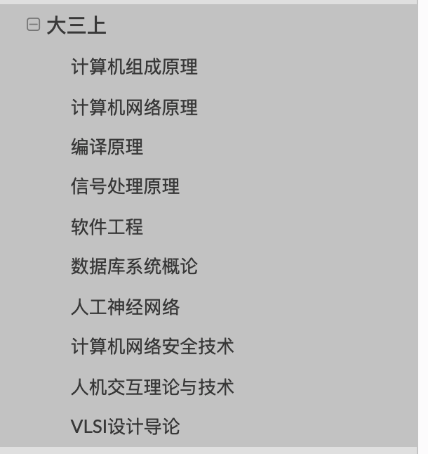 后悔大学没看到这个 Github 仓库! 后悔大学没看到这个 Github 仓库!