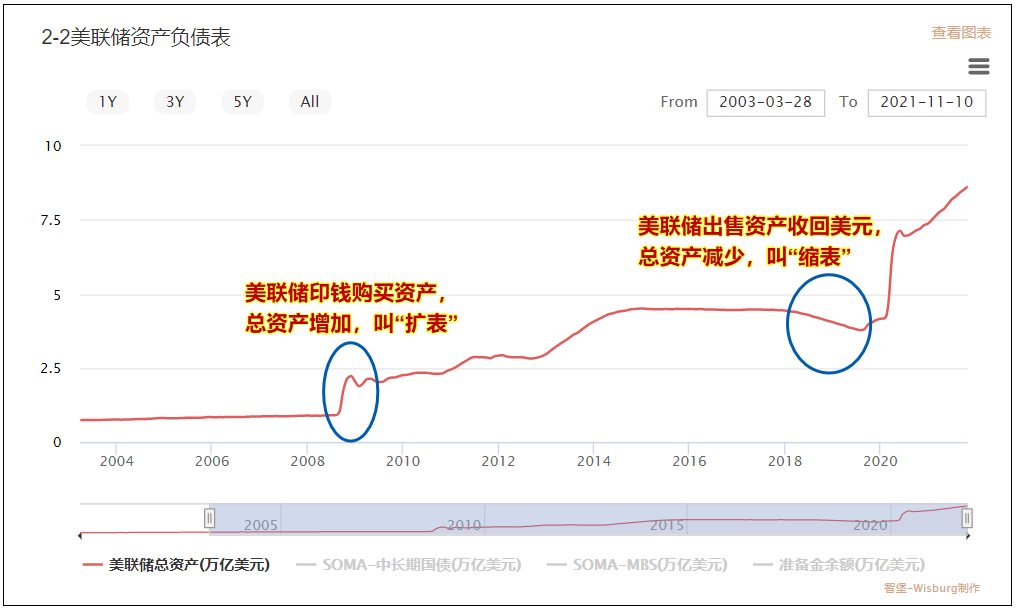 金融战即将开始，这次美国资本的主要洗劫对象是越南和阿根廷！