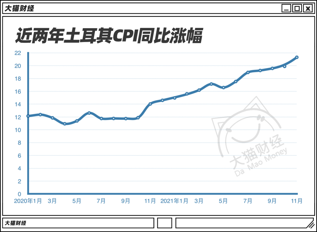 全球房价涨到历史高点！涨得最狠的，已经要崩了......