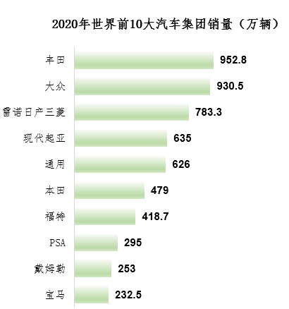 一朵10倍空间的“人间富贵花”