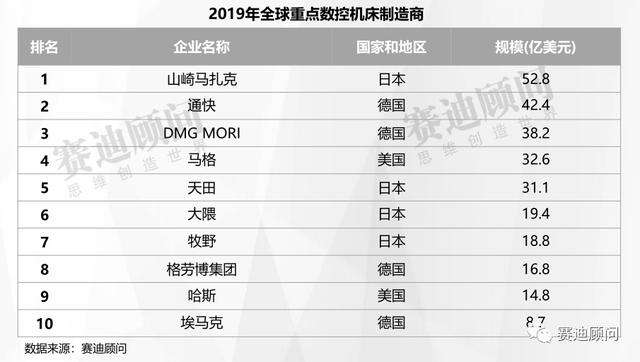 一朵10倍空间的“人间富贵花”