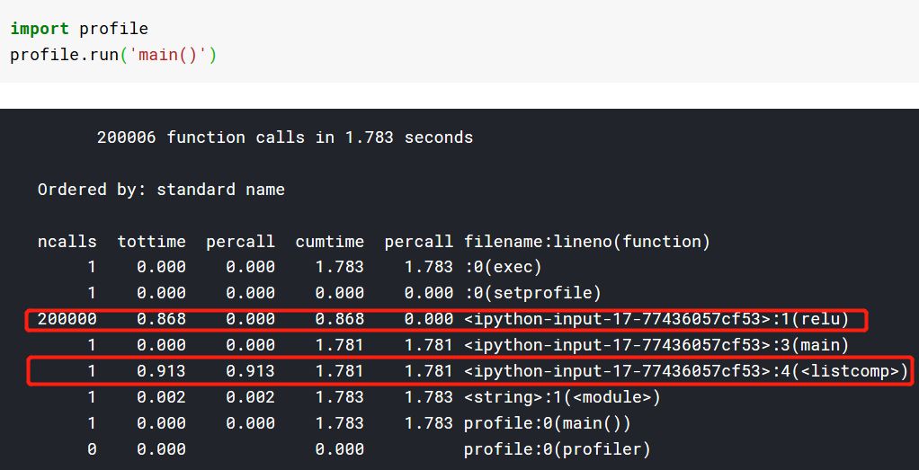 让 Python 起飞的 24 个骚操作！