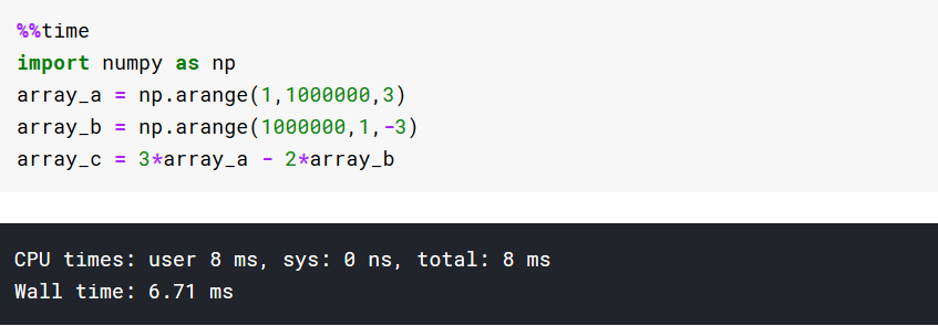 让 Python 起飞的 24 个骚操作！