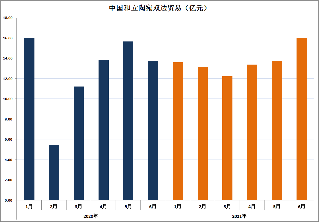 中国打出最强王炸，痛击美国及其走狗！