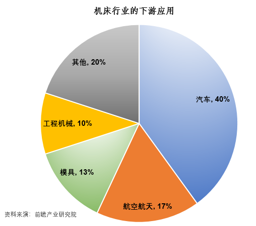 一朵10倍空间的“人间富贵花”