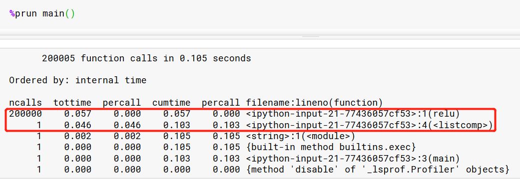 让 Python 起飞的 24 个骚操作！