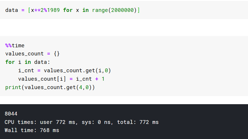 让 Python 起飞的 24 个骚操作！