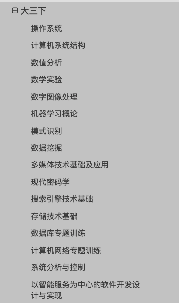 后悔大学没看到这个 Github 仓库! 后悔大学没看到这个 Github 仓库!