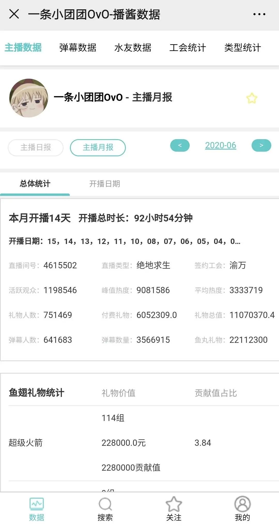 UP主LexBurner赔了B站2000万，复出了