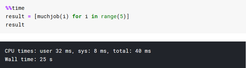 让 Python 起飞的 24 个骚操作！