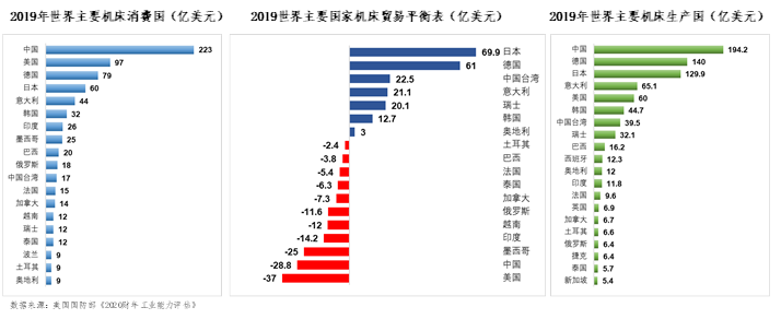 一朵10倍空间的“人间富贵花”