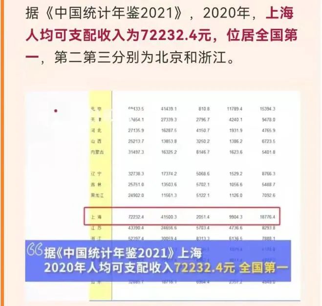 鼓励“六个钱包”买房的砖家放了个螺旋屁？