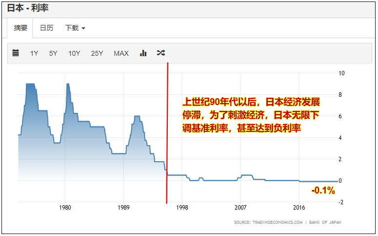 金融战即将开始，这次美国资本的主要洗劫对象是越南和阿根廷！